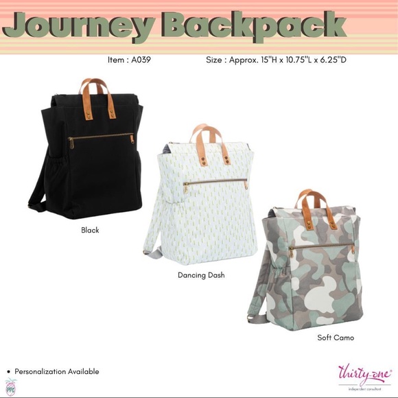 Thirtyone Journey Backpack Soft Camo 